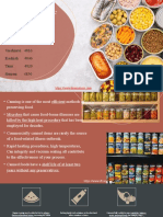 ANALYSIS OF CANNED FOODS​