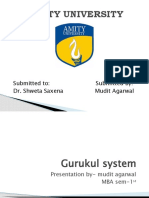 Amity University: Submitted To: Submitted By: Dr. Shweta Saxena Mudit Agarwal