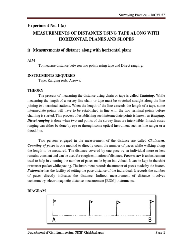 https://imgv2-2-f.scribdassets.com/img/document/550221824/original/af12ac91f6/1?v=1