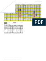 Main Unikl Academic Calendar 2021/2022: 2nd Reg D&B