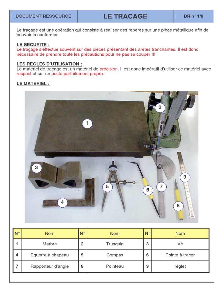 Thamographe 4 outils en 1, Gabarit, Traçage