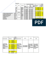 Deskripsi Pricelist Dan Paket Vyetta Berlaku S/D 28 Februari 2018 Price List For Dealer Vyetta Paket S