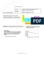 3.1.1 Periodicity: Classification of Elements in S, P, D Blocks