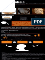 Infográfia Psicoanálisis