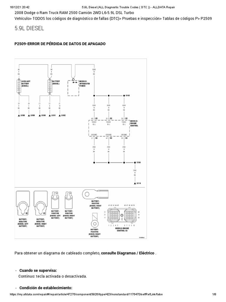 DTC P2509 5.9L Diesel (ALL Diagnostic Trouble Codes (DTC) ) - ALLDATA  Repair | PDF | Ingenieria Eléctrica | Electricidad, image size:768x1024