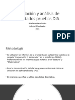 Tabulación y Análisis de Resultados Pruebas DIA