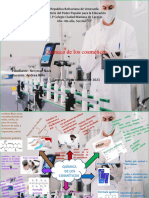 quimica de los cosmeticos 