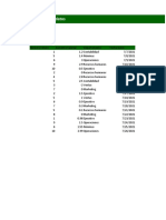 Validación datos aumentos salariales