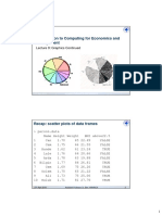 2016 04 27 Cmpe 140 Computing Econ 09 Graphics Continued