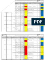 Matriz de identificación de peligros y evaluación de riesgos para teletrabajo