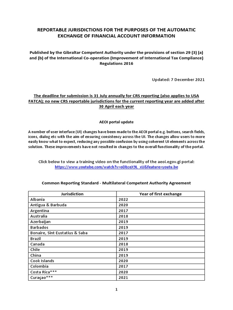 Reportable Jurisdictions PDF Trust Law Justice