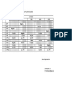 Jadual Penggunaan Bengkel SMT Genap