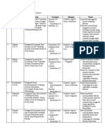 Mapping Jurnal Penelitian 2