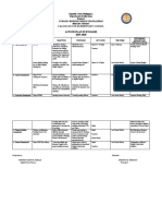 Caloocan Sur Elementary School: Action Plan in English 2019-2020