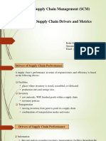 Term II: Supply Chain Management (SCM) : Rohit Gupta Operations Management Area Email