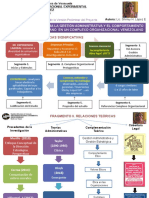 Gestión ética y talento humano en complejos organizacionales