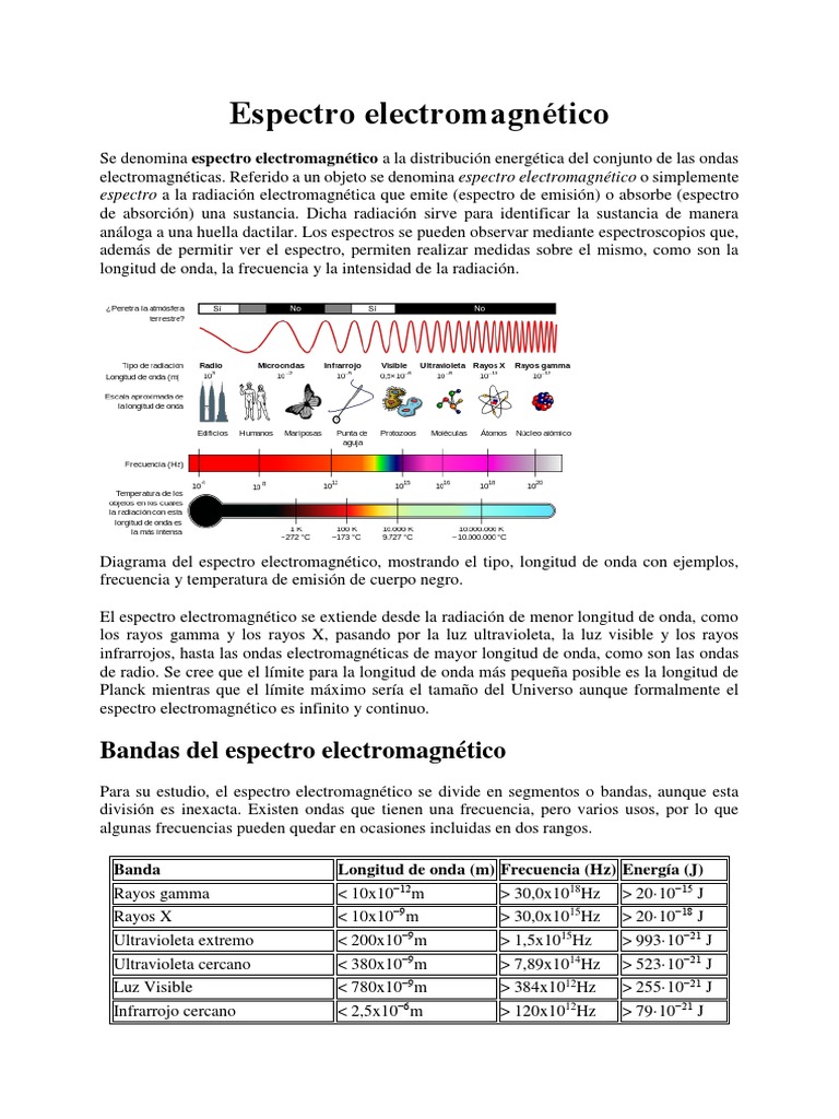Guía del Espectro Electromagnético | PDF | Espectro electromagnético ...