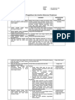 Kuisioner Pengelolaan Dan Analisis Doklan Kakanim