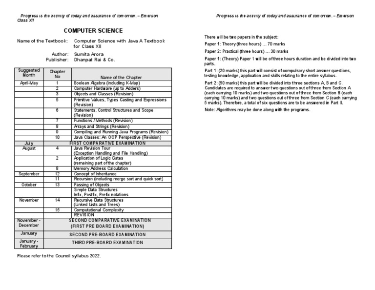 Syllabus Class XII Computer Science 2021-22 | PDF | Java (Programming ...