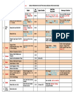 Jadwal Fokus 1 TABEL Akun Anindita Dulu Saja Sampai Monetisasi