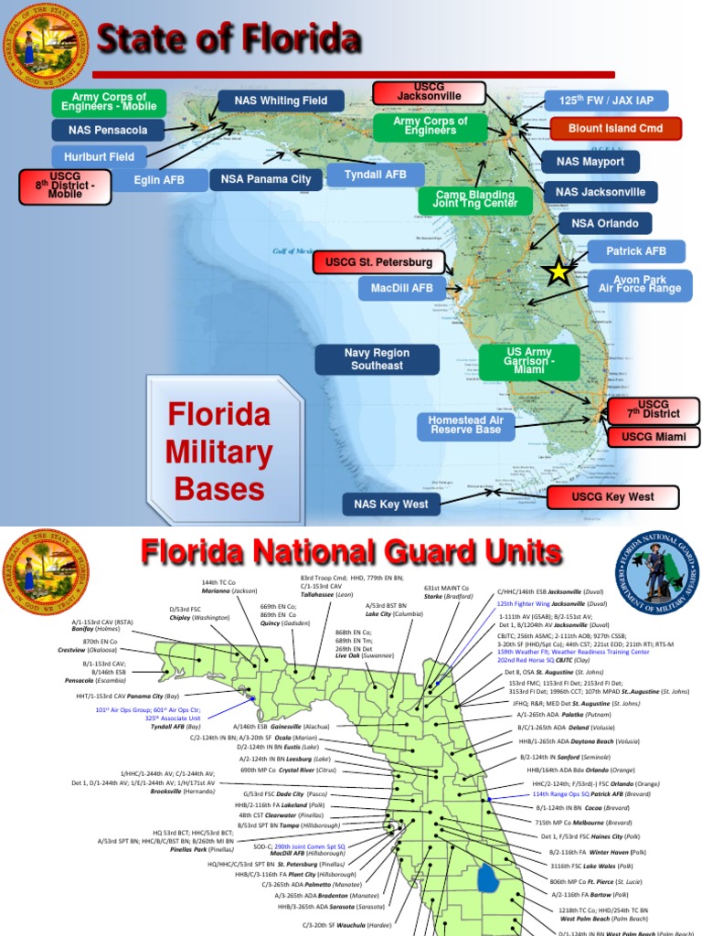 Florida Military Bases Uscg Jacksonville PDF Military Science National Security Of The