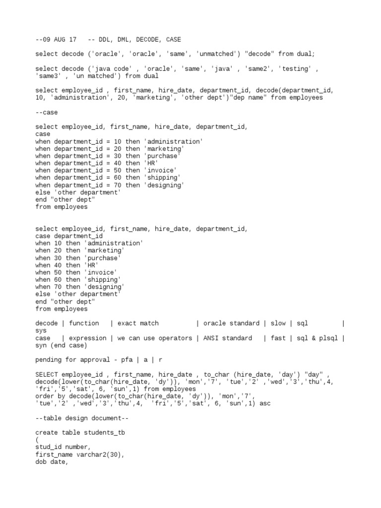 Class 07 DDL DML Case Decode | PDF | Computer Science | Data