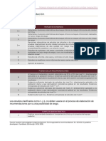 GPC Vigentes - GPC DIF 313 19 - ER - PDF Pagina 50