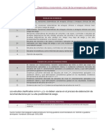 GPC Vigentes - GPC IMSS 436 19 - ER - PDF Pagina 54