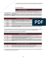 GPC Vigentes - GPC IMSS 436 19 - ER - PDF Pagina 55