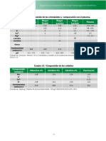 Diagnóstico y tratamiento del choque hemorrágico en obstetricia