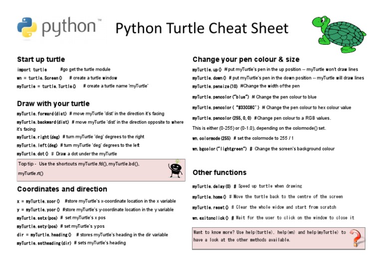Python Turtle Cheat Sheet Start Up Turtle Change Your Pen Colour