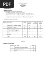 Informatics Practices 2021-22