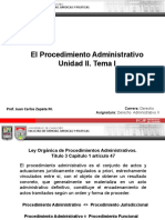 Derecho Administrativo 2. Unidad 2 Tema 1