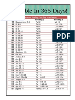 The Bible in 365 Days!: Bible Systematic Reading Plan-Day 92 To Day 121