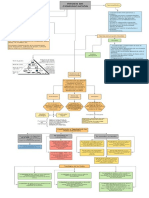 Redes de comunicación industriales: funcionalidades, ventajas e historia