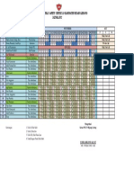 Public Safety Centre 119 Kabupaten Rejang Lebong Jadwal PSC