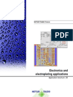 Br28.Electronics and Electroplating Applications