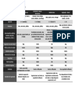 Pildora 1-3 Anexo MODELOS DE SOCIEDAD DE BIENESTAR OCCIDENTALES