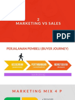 ARKADEMI-Memikat-Hati-Konsumen-dengan-Strategi-Pemasaran-Inbound-Marketing-Level-1