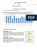 Presentacion de Resultados de Prueba Psicometricas