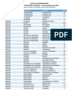 Datos Covid-19