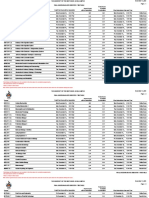 UWI MONA Final - Undergraduate Semester 1, 2021 - 22 Timetable UPDATED