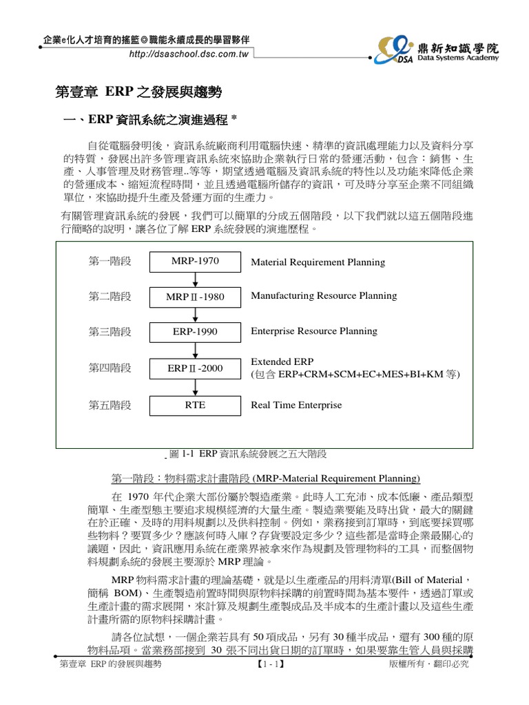 1共同科目第1章ERP的發展與趨勢(GP第一版) | PDF