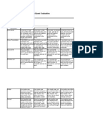 Evaluation Rubric