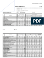 Metrado Final Trabajo Valorizado LT3