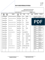 Sistema de gestión asigna bienes patrimoniales