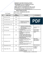 Rekap KBM Guru 26 Maret 2020