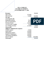 Nica Company Income Statement As of February 17, 2018 Revenues