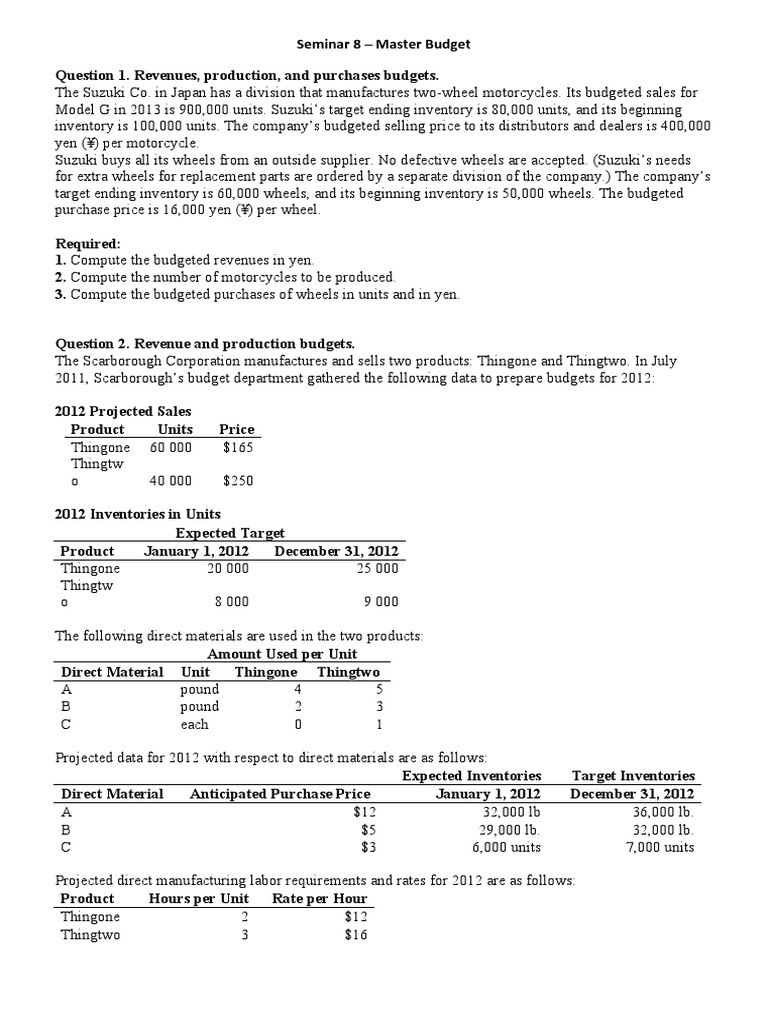 Comprehensive Master Budget Seminar | PDF | Labour Economics | Inventory