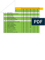 Semester 1 - Bahasa Indonesia